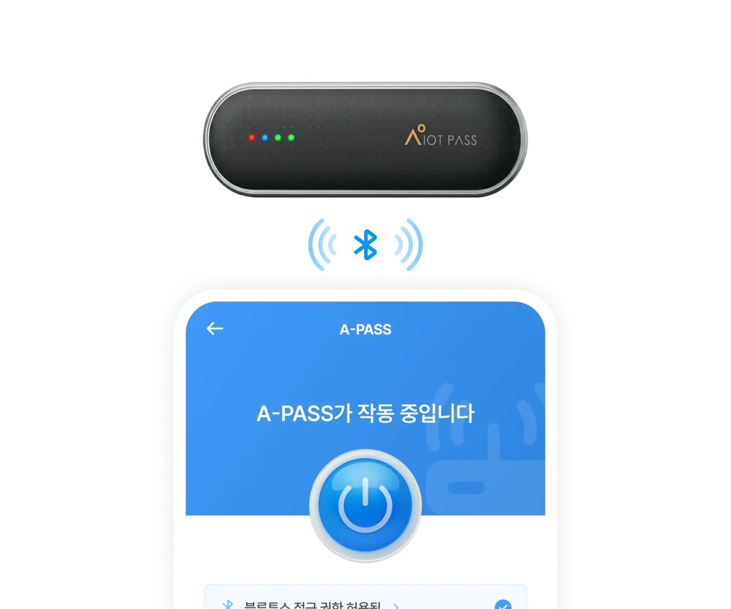 A-PASS